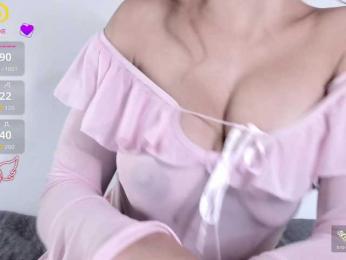 AnnieMiller webcam bongacams model stream image