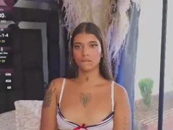 coralrigan webcam model stream image