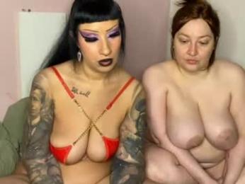 thecoldestmarch webcam model stream image
