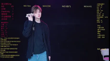 AAA-winner webcam stripchat model stream image