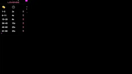 FruityXo webcam model stream image