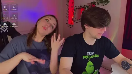 RobertAndLinela webcam model stream image