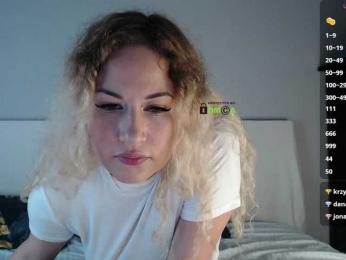 SydneySi webcam model stream image