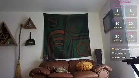 bruisedblossoms webcam stripchat model stream image