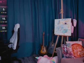 madnessalise chaturbate stream image, 15.11.2025 17:00