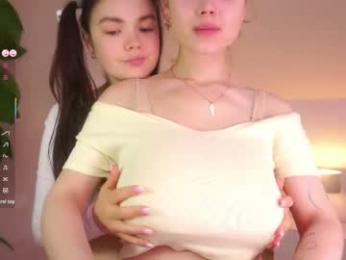 sweetyoops chaturbate stream image, 12.08.2026 05:00
