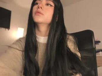 midori__san chaturbate stream image, 08.05.2025 14:00